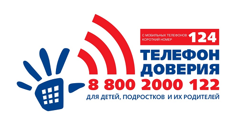 Доступность психологической помощи в дистанционном формате.
